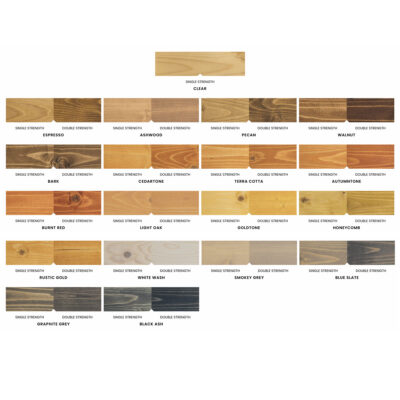 Table of Cutek Colourtone tint samples showing available color tones for decks and exterior wood