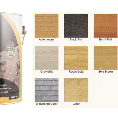 Cutek Colourtones (Tints)