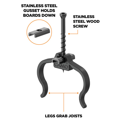 camo edge clip specs